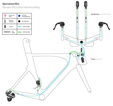 di2 cables and junction box|how to use di2 shifters.